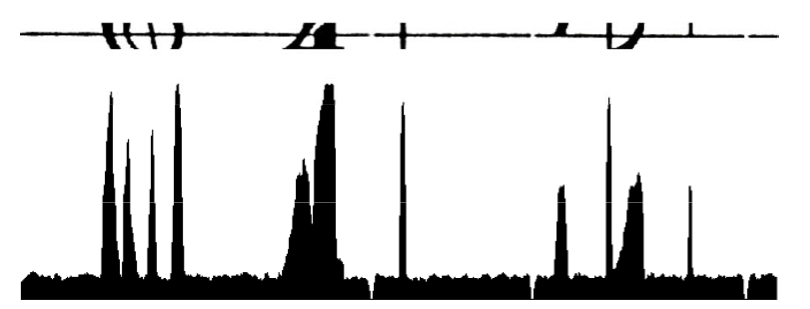 histogramme-vertical-pour-trouver-les-trous