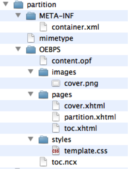 Structure d'un ePub