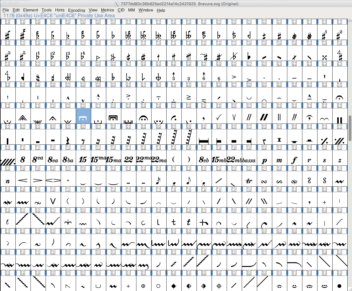 Fonte Bravura SVG sous FontForge
